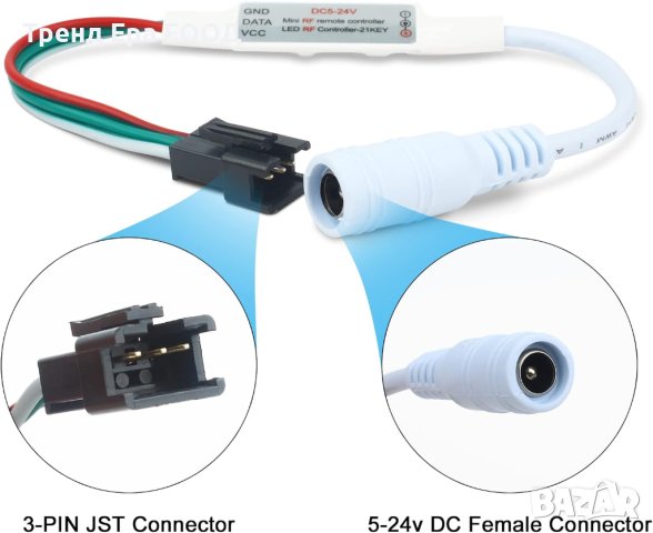 RF дистанционно за LED лента, снимка 2 - Лед осветление - 43097087