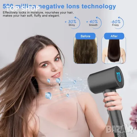 Професионален сешоар SZO, сешоар с 400 милиона отрицателни йони, 110 000 RPM, снимка 5 - Сешоари - 49937581