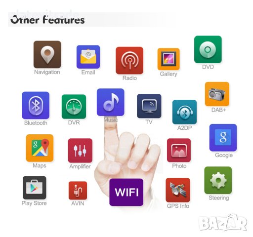 PEUGEOT 407 - 2004-2010 - 8'' Андроид НАВИГАЦИЯ, 8043, снимка 8 - Аксесоари и консумативи - 29015049