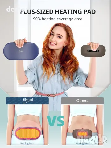 Нагряваща подложка Slimpal за менструални спазми, болки в гърба, тъмно синя, снимка 2 - Други стоки за дома - 47999850
