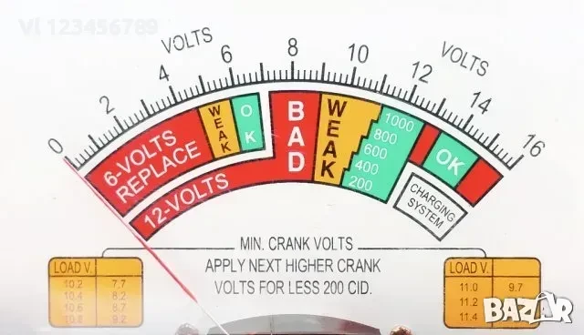 Товарна Вилка - Тестер за акумулатори (6V-12V, 200-1000А) Forsage F-8310, снимка 2 - Аксесоари и консумативи - 50553732