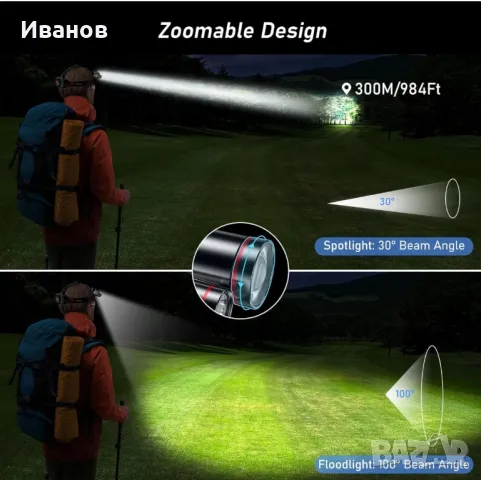 LED акумулаторен челник Blukar, супер ярък 8000 лумена с 5 режима и червена светлина, IPX6, снимка 3 - Къмпинг осветление - 49340809