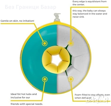 Нови плувки Надуваеми ръкавели за бебета Myminibaby – безопасност и баланс, снимка 6 - Други - 51488317