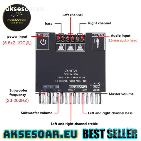 Нов мощен висококачествен мини Стерео цифров Bluetooth 5.1 усилвател Клас D 2 X  50W + 100W 2.1буфер, снимка 9 - Ресийвъри, усилватели, смесителни пултове - 49880911