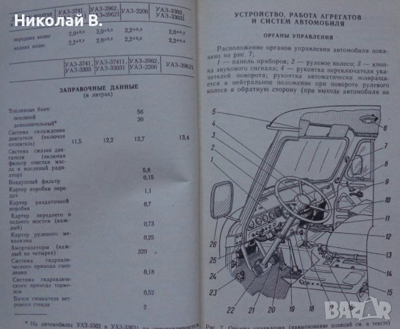 Книга инструкция за експлуатация на УаЗ 3741/ 3926/ 2206/ 3303 на Руски език книга към колата, снимка 6 - Специализирана литература - 36934618