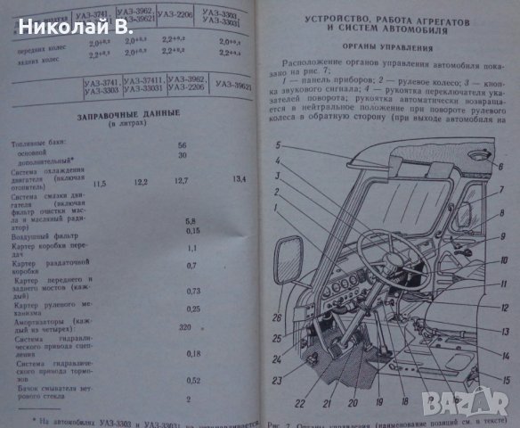 Книга инструкция за експлуатация на УаЗ 3741/ 3926/ 2206/ 3303 на Руски език книга към колата, снимка 6 - Специализирана литература - 36934618