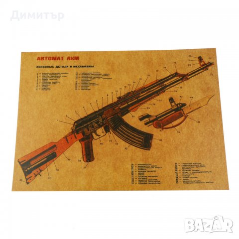 Постер постери плакат танкове 35/51 см., снимка 5 - Декорация за дома - 39939572
