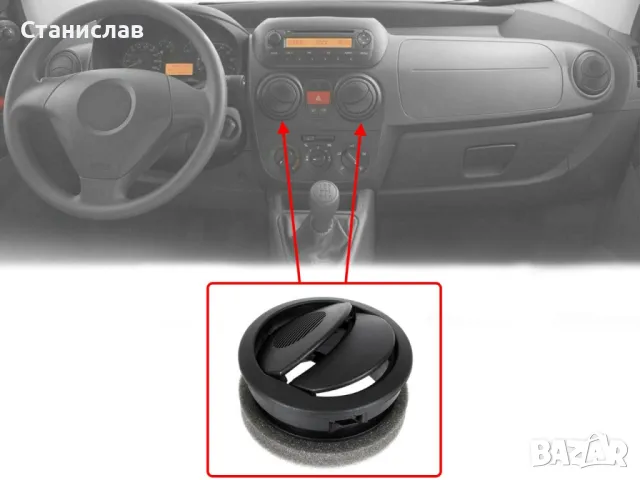 Преден централен въздуховод за Peugeot Bipper