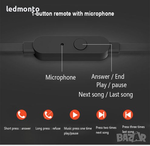 JBL T110 Слушалки - Кристален Звук и Удобство за Ежедневието ЖБЛ, снимка 3 - Безжични слушалки - 43369285