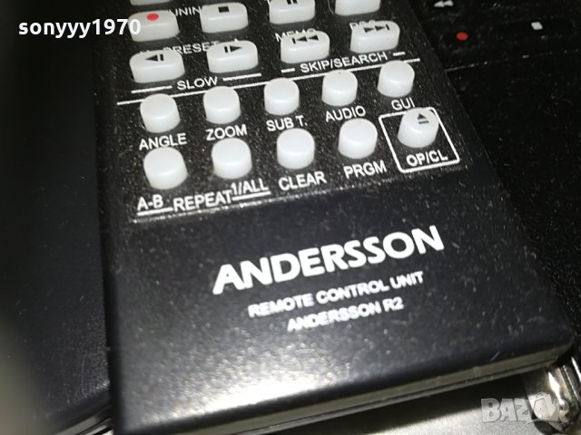 remote control-germany 1406212108, снимка 10 - Други - 33216503