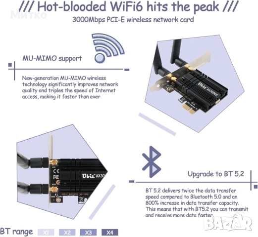 Безжична карта Ubit WiFi 6 AX3000E, макс. 2974 Mbps, трибандова (6G/5G/2.4G), BT 5.2, OFDMA, MU-MIMO