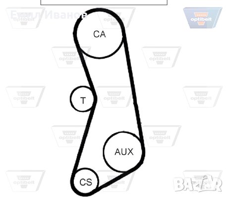 ремък ФИАТ 128 ритмо уно ланчия делта пежо 505 рено мастер ангренажен ремък зъби 116