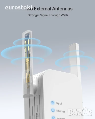 BrosTrend  N300 Универсален WiFi към Ethernet адаптер, поддръжка за изключване на WiFi разширител, снимка 5 - Мрежови адаптери - 51231001