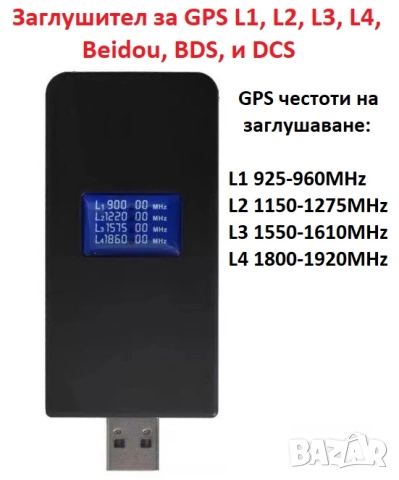 Заглушители за GSM, GPS, WiFi, Bluetooth, снимка 14 - Apple iPhone - 49961972