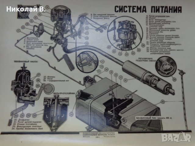 Устройство на ГаЗ 51 в 16 таблици на Руски език Москва СССР 1950 година, снимка 5 - Специализирана литература - 37470107