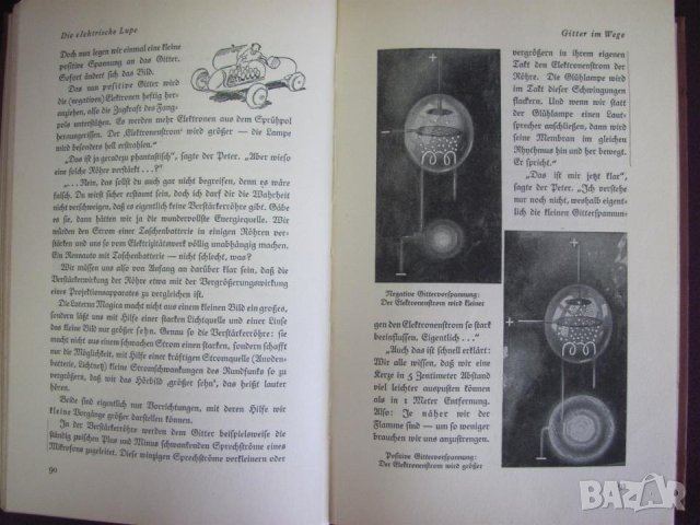 1935г. Стара Книга Берлин Германия, снимка 10 - Антикварни и старинни предмети - 44028130