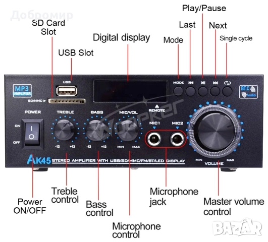 Продавам усилвател АК-45 за 85 лв., снимка 5 - Ресийвъри, усилватели, смесителни пултове - 52768533