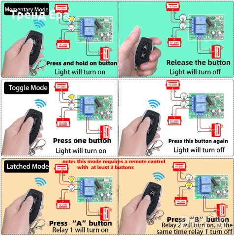 RF реле за гаражна врата, помпа и др. 10А, снимка 9 - Ключове, контакти, щепсели - 53069058
