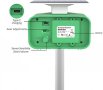 Нов Ултразвуков слънчев соларен репелент срещу къртици гризачи за градина двор защита от животни, снимка 3