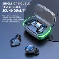 Безжични Bluetooth слушалки Xiaomi, снимка 3 - Слушалки, hands-free - 39550805