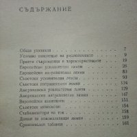 Електронни лампи-характеристики - А.Сокачев - 1976г., снимка 3 - Специализирана литература - 40312468