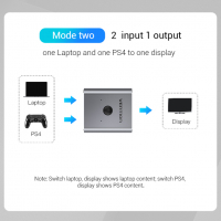 Преходник Адаптер Разклонител HDMI Женско - 2 x HDMI Женско Vention AFUH0 HDMI - 2xHDMI F/F, снимка 5 - Кабели и адаптери - 36465448