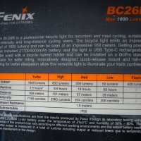 Топ велосипеден фар Fenix BC26R - 1600 лумена и 170 метра лъч., снимка 4 - Аксесоари за велосипеди - 43748608