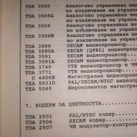 Телевизионни интегрални схеми – справочник – инж., к.т.н. Никола Николов, снимка 6 - Специализирана литература - 27310375