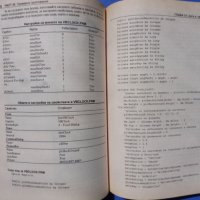Програмиране с Microsoft Visual Basic 6.0 + CD, Джон Кларк Крейг, Джеф Уеб , снимка 9 - Специализирана литература - 33356281