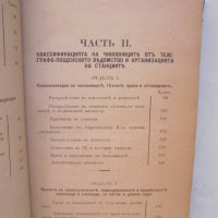 Стара книга Правилникъ по изпълнението на закона за пощите и телеграфите 1891 г., снимка 5 - Специализирана литература - 43533573