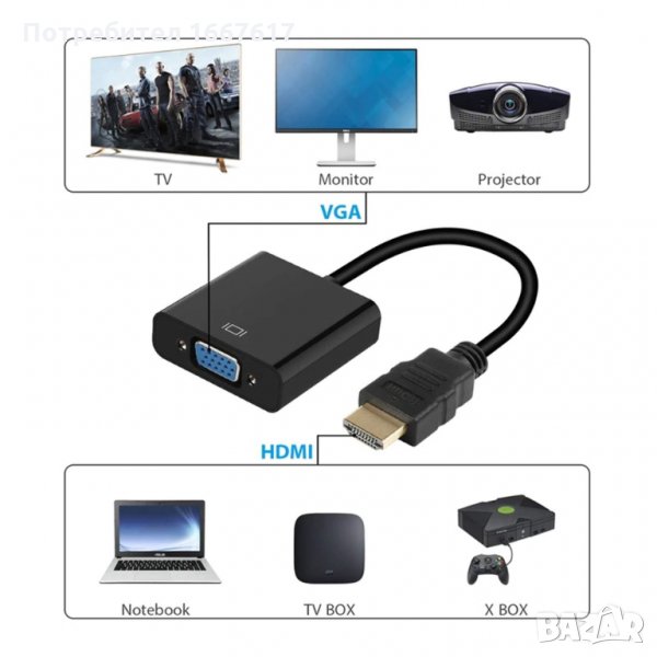 Преходник HDMI към VGA, снимка 1