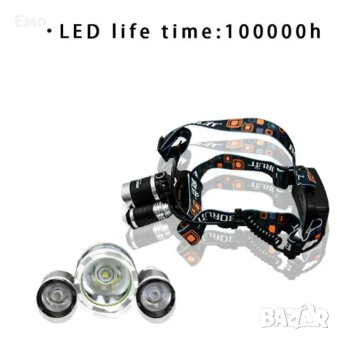 Водоустойчив фенер за глава с въртящ се фокус и мащабиране: Гаранция 12 месеца , снимка 7 - Къмпинг осветление - 47850490