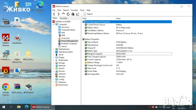 Asus R415U на части, здраво дъно , снимка 3 - Части за лаптопи - 50603505