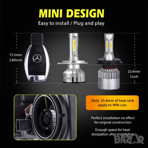 Лед крушки, лед доиди за фарове, led крушка H4, H7,H11, H1, HB3, HB4 , снимка 2 - Аксесоари и консумативи - 28105827