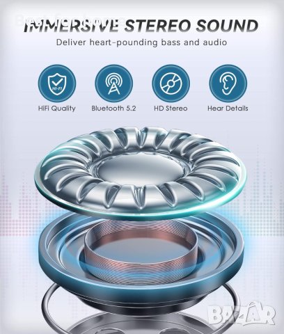 Bluetooth музикална лента MUSICOZY, снимка 6 - Bluetooth слушалки - 43681522