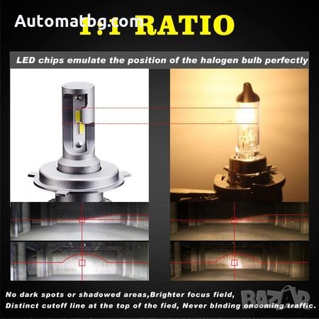 Комплект LED Лед Диодни Крушки за фар F32 Mini Automat, H4 H/L 50W - 10800Lm 6000K Cool White, снимка 8 - Аксесоари и консумативи - 27899477