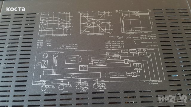 Saba MI 215 SABA CD 260, снимка 10 - Декове - 43312472