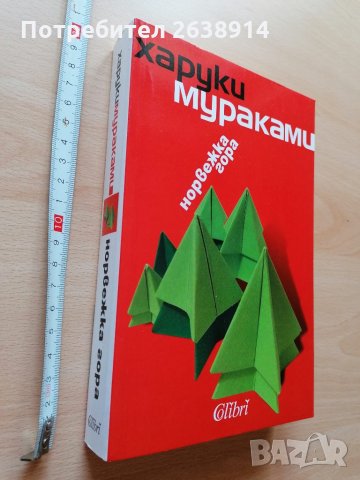 Норвежка гора Харуки Мураками