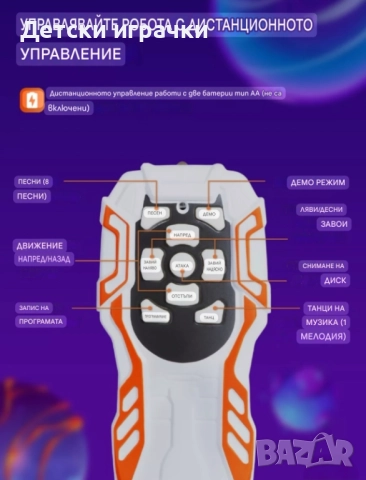 Робот с дистанционно и пулове, светлини и музика, танцуващ, снимка 9 - Други - 52714201