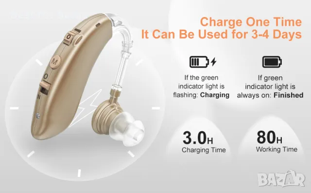 Акумулаторен слухов апарат STAETAS A360, снимка 4 - Слухови апарати - 49779057