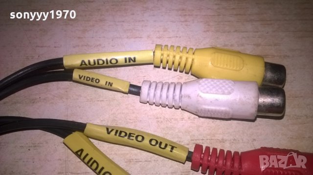 ПРЕХОД СКАРТ-чИНчОВЕ, снимка 7 - Други - 27497169