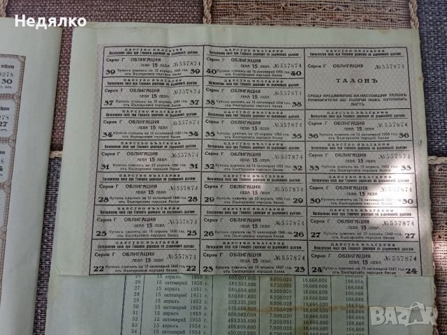 Царски облигации,2бр,1935-1941г., снимка 8 - Антикварни и старинни предмети - 37777493