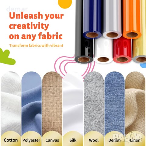 Ролка винилова лента за декорация на текстил, синя, 30 см х 6 м, снимка 4 - Други - 43340039