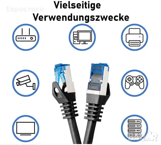 Кабел Lets-sell BIG1215 0,5m CAT.7 SSTP, комплект от 2 броя, BIGtec CAT7 пач кабел, мрежов кабел Eth, снимка 3 - Кабели и адаптери - 49582944