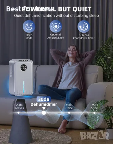 Влагоабсурбатор, изсушител BANRIN 2200 мл , снимка 5 - Влагоабсорбатори и влагоуловители - 48449053