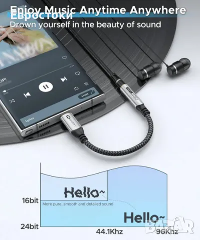 Аудио адаптер Warrky Audio hifi USB C към 3,5 мм жак, аудио адаптер за телефон за слушалки, снимка 5 - Други - 49945711