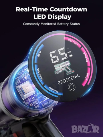 Безжична прахосмукачка Proscenic P16, 55KPA НОВА, снимка 3 - Прахосмукачки - 53420876