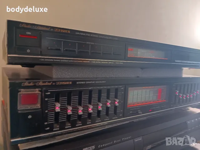 Fisher FM-869 цифров тунер, снимка 4 - Ресийвъри, усилватели, смесителни пултове - 50264061