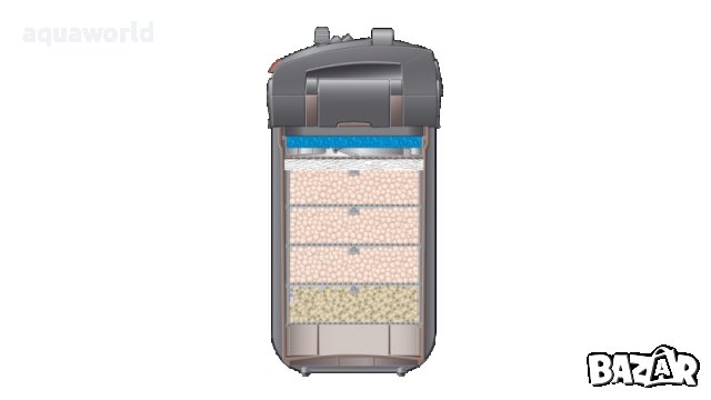 "ПРОМОЦИЯ" Външен филтър Eheim professionel 5e 700, снимка 4 - Оборудване за аквариуми - 39720196