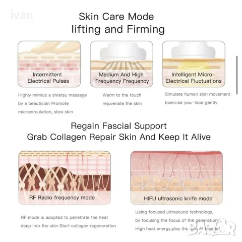 Уред за дълбок лифтинг SkinTime Mini Hifu Premium, EMS, RF радиочестота, За лице и тяло, снимка 12 - Други - 49919608